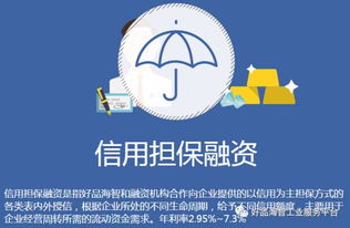 采购工业品 这个平台能借钱给你