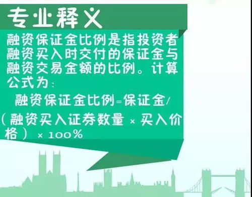 两融课堂 第四讲 信用账户及保证金②